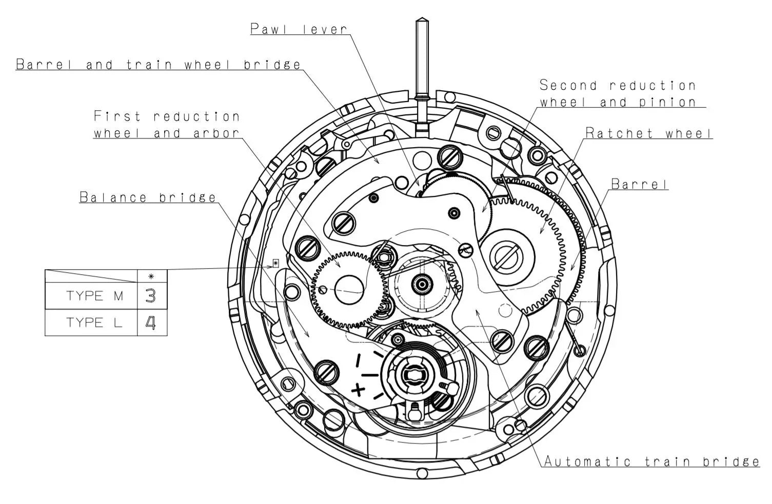 Individuelle Seiko Mod Custom Watch – Uhrendesign mit eigenem Logo und Zifferblatt personalisiert